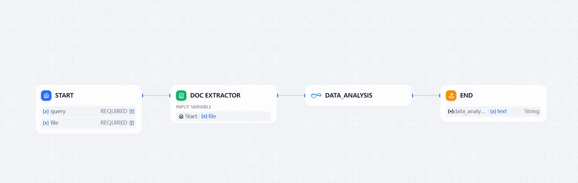 data_analysis_1.png