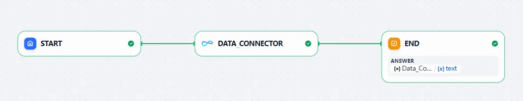 data_connector_2.png