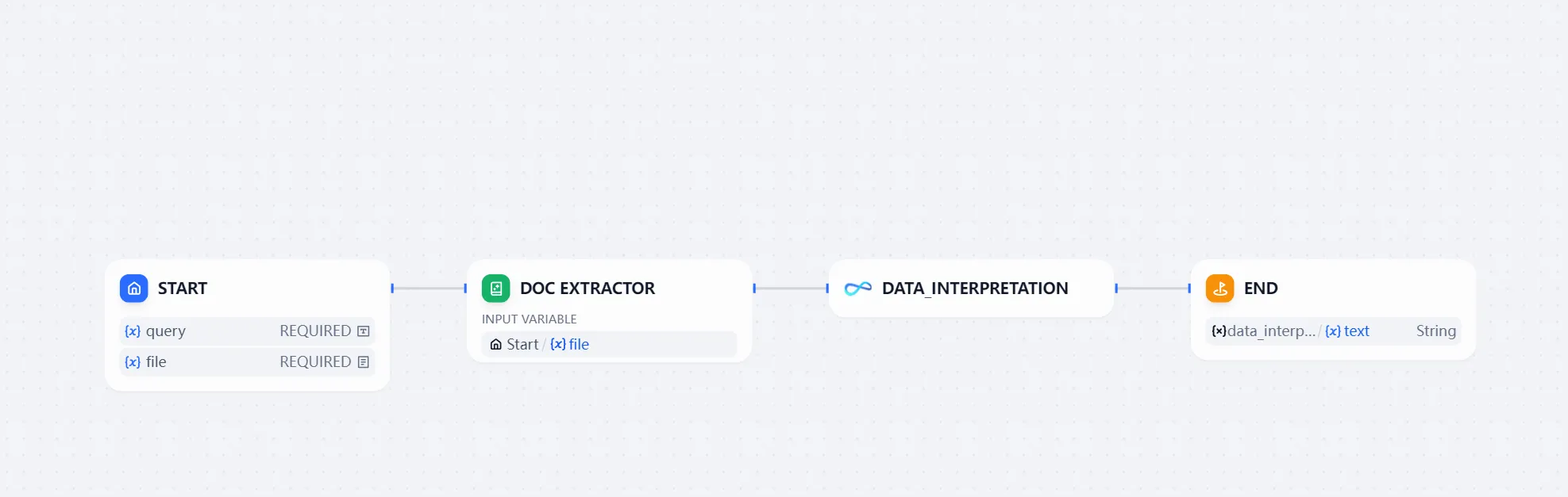 data_interpretation_1.png