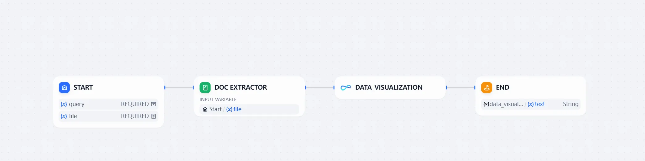 data_visualization_1.png
