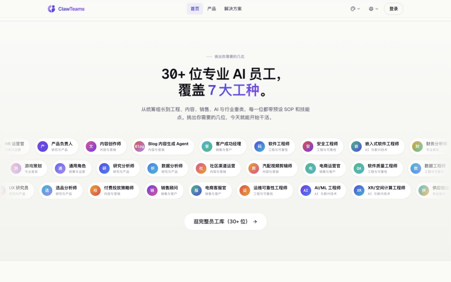 组建团队