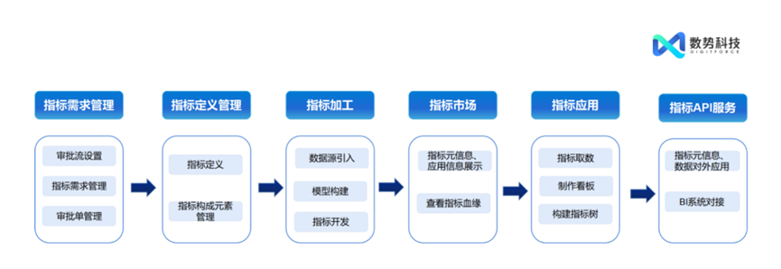 \"脉链2.png\"/
